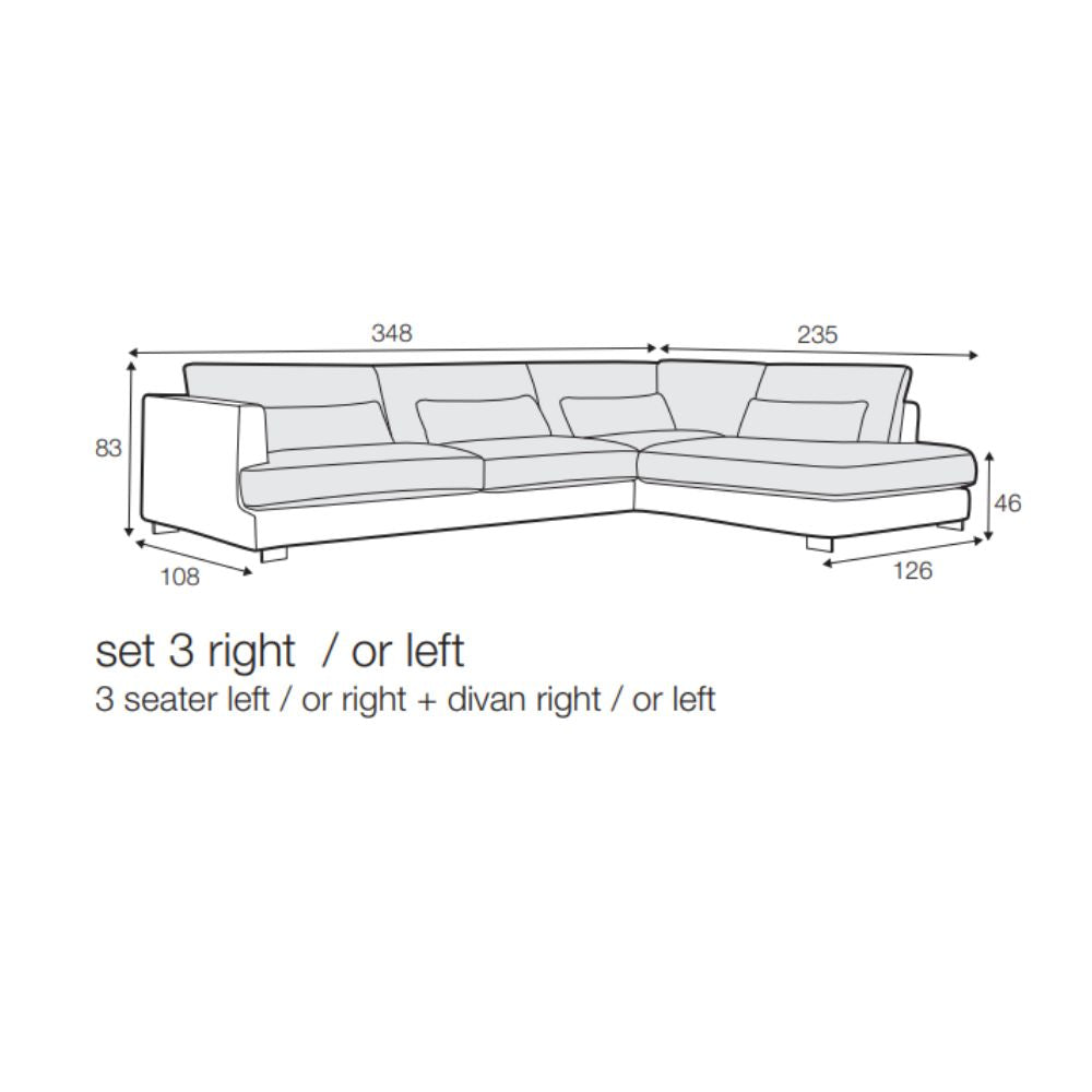 Brandon Custom Made Sofa
